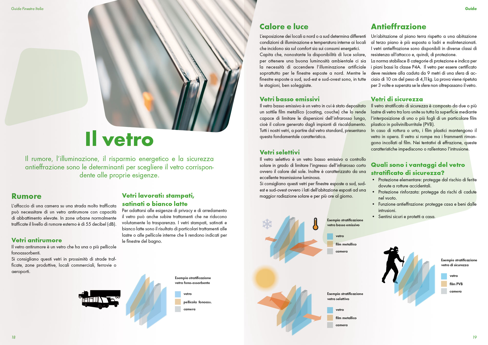 progetto catalogo finestra italia - pagina interna