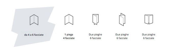tipi di piegatura pixartprinting