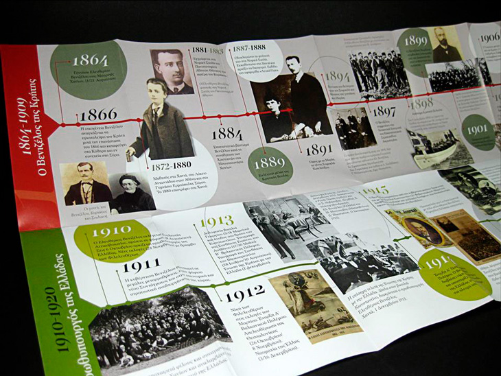 progetto grafico cronistoria