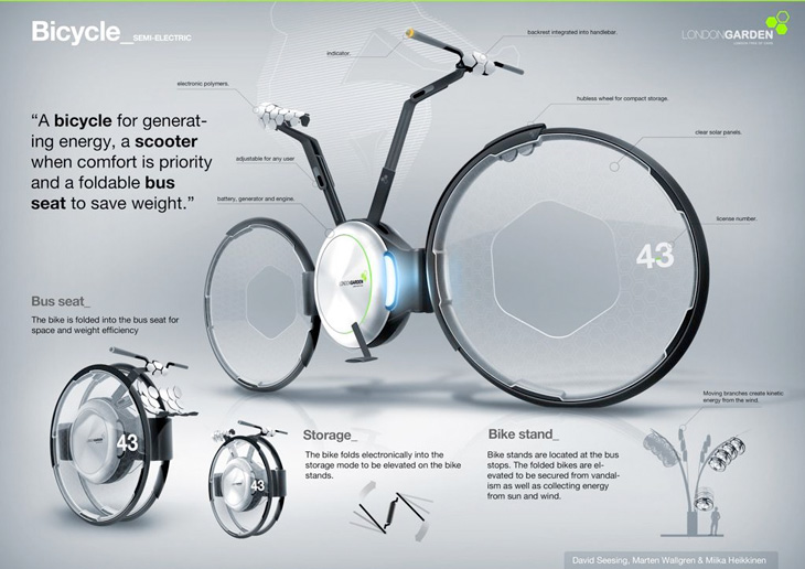 interessante scheda tecnica, quasi un'infografica piegabile