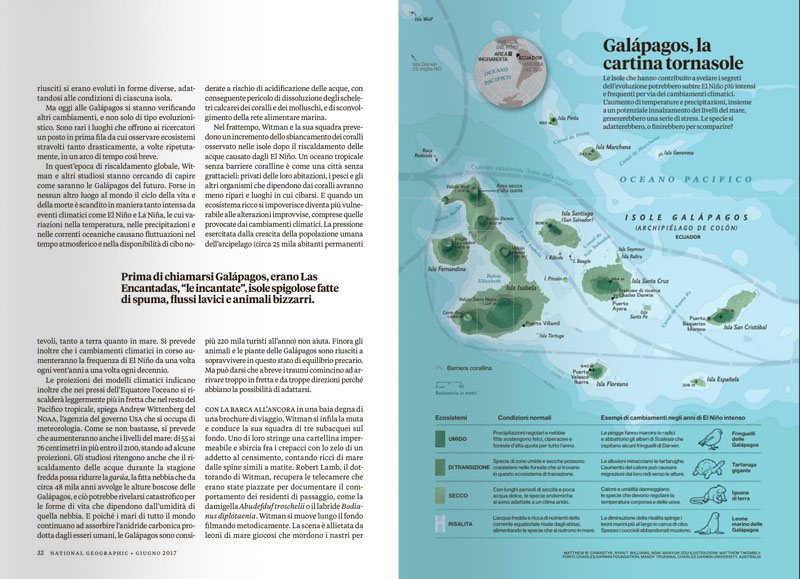 La struttura di una rivista - articoli principali