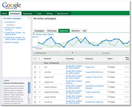 rapport-adwords rapporti_adwords