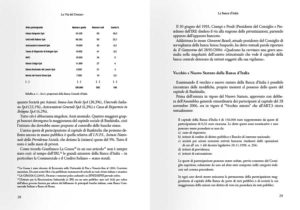 Impaginazione libro