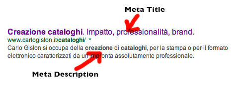 Posizionamento sui motori di ricerca Posizionamento sui motori di ricerca
