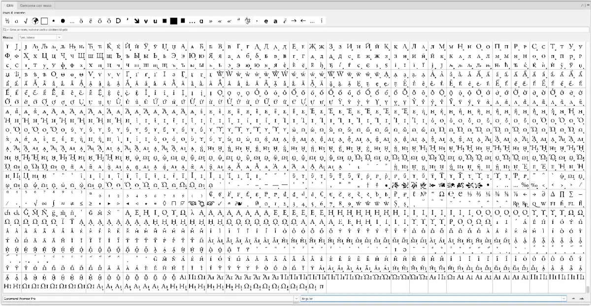 L'insieme completo dei glifi di un font moderno.